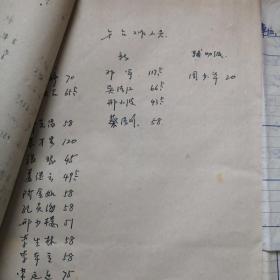 陕西省京剧院1964年职工工资调查表（附陕西省劳动局手写行政用笺一封）。