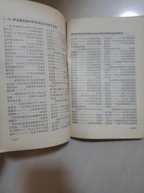 中华人民共和国行政区划简册1972年一版一印