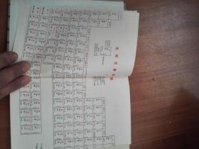 学科学布面笔记本（内有学习类各种表格和公式等内容，记录歌词）上海纸品二厂