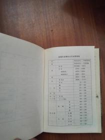 学科学布面笔记本（内有学习类各种表格和公式等内容，记录歌词）上海纸品二厂