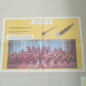 中小学音乐教学 挂图----民族乐器、西洋乐器、简谱乐理、五线谱乐理、其他 【共34张】