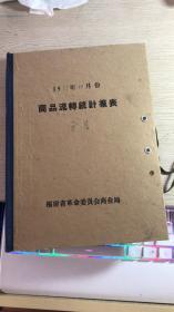 1977年1月 4月 7月 10月 12月福建省各县商品流转统计报表5本合售