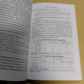 移民企业家