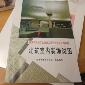 建筑室内装饰说图