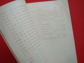齐齐哈尔市第二十一届职工劳动模范大会（光荣册）翟书文.冷立根.裘普义.何文登.等等先进集体和个人