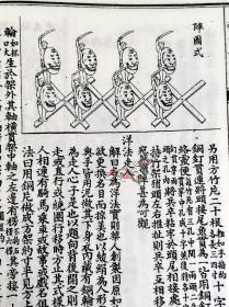 中外戏法图说鹅幻汇编 鹅幻余编合刊 宣纸线装哲学古籍华龄出版社9787516914656