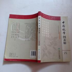 中药化学图表解