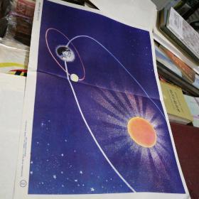 教学挂图  太阳 地球 月亮