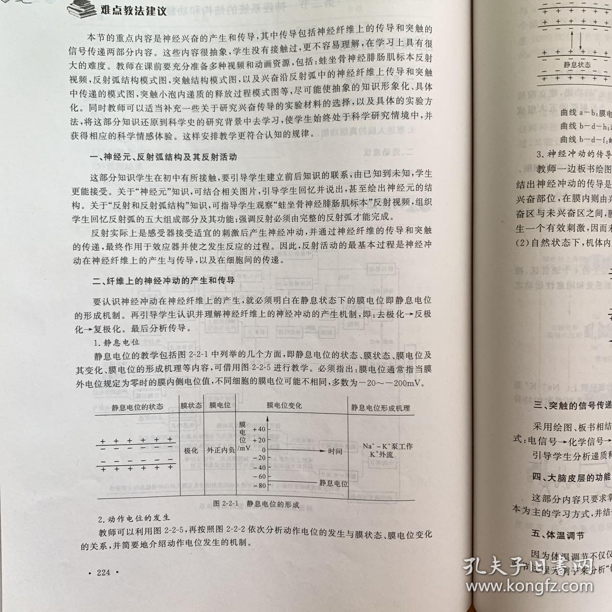 高中生物培优助学（第二版）