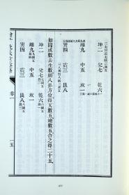 影印四库存目子部善本汇刊9原本影印增广沈氏玄空学精装本16开2册