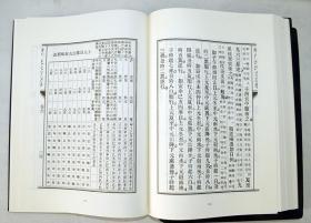 影印四库存目子部善本汇刊9原本影印增广沈氏玄空学精装本16开2册