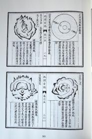 影印四库存目子部善本汇刊1新刊地理玄珠1册周易易经哲学地理风水