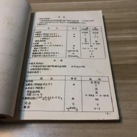 原材料技术标准及其检验方法（油印本）浙江金华造漆厂