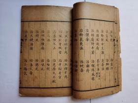 大清嘉庆巳卯年本 . 洪氏集验方(一册)卷一到卷三