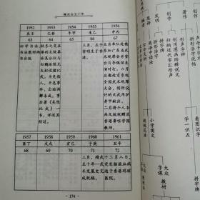 精武会50年