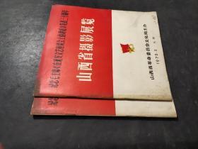 纪念毛主席《在延安文艺座谈会上的讲话》发表三十周年 山西省摄影展览