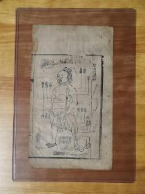 清代同治木刻人物版画《足太阳脾经图》，26x15公分，一页，品相如图，少见