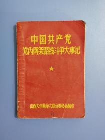 中国共产党党内两条路线斗争大事记