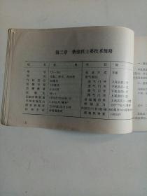 CJ一12型195柴油机说明书