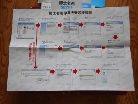博士老爸学习法全套、内附：使用指导手册1本 + 精要讲解DVD光盘2张 + 软件光盘1张 +学习法安装步骤图1张
