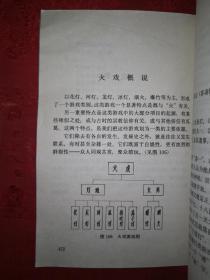老版经典丨中华传统游戏大全（1990年版）612页大厚本，内收大量传统游戏！