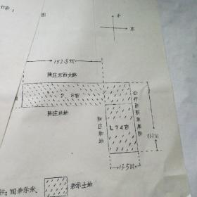 历史文献，关于征用土地协议书的说明，三张