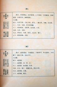 卜筮 相术选择 星命共7册古今图书集成丛刊 占卜 相面卜卦 算命