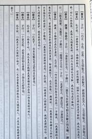 论语  1函4册  宣纸线装原文译文/ 魏 何晏集解/ 光明日报出版社