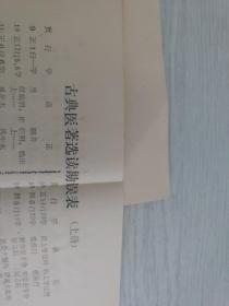 古典医著选读(上册 下册)
勘误表(上下册)一张
合售