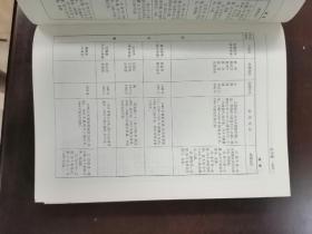 中国古今地名对照表（第二版），16开精装全一册，2014年一版一印