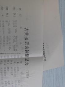 古典医著选读(上册 下册)
勘误表(上下册)一张
合售