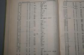 《清人室名别称字号索引》（布面 精装 全2册 -上海古籍）1988年一版一印 私藏品好※