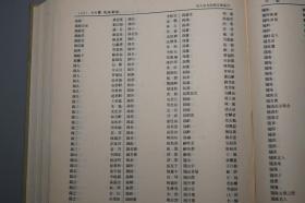 《清人室名别称字号索引》（布面 精装 全2册 -上海古籍）1988年一版一印 私藏品好※