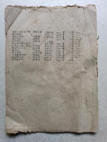 扬州古旧书店 旧书简报1960年6月（油印）