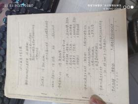 83年 四川主要中医古籍 整理