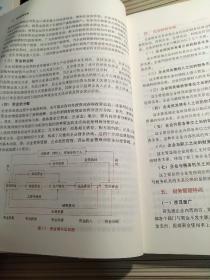 财务管理实务 谭智俐 兰丽丽