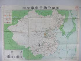 稀见民国彩色地图：中华民国主要矿产图(亚光与地学社出版 、大中国图书局发行、73cm*52cm)