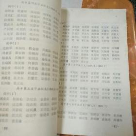 浙江省海宁中学校友录1944一1984，32开，85品