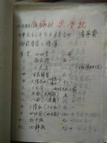 杨匡民八十年代在泉州学习有关南曲的资料一册（手稿，剪报，复印资料和陈威抄录，陈应时校对两页），包快递。