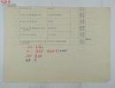 【全场包邮】VZD14101154 著名生态学家、北京大学教授 陈昌笃（1927-）批校稿五件