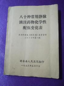 八十种常用静脉滴注药物化学性配伍变化表（本资料原载《新医学》参考资料）1973年第一期