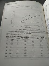 投资分析与组合管理（第六版）