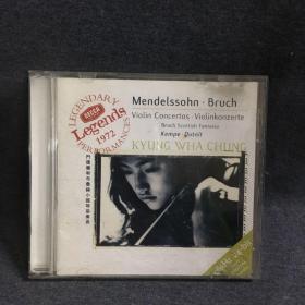 门德尔和布鲁赫小提琴协奏曲     CD     碟片  外国唱片  光盘  （个人收藏品) 绝版