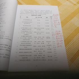 福建茶志征求意见稿上下册超厚稀缺