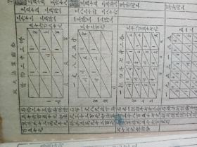 新增全图算法大成