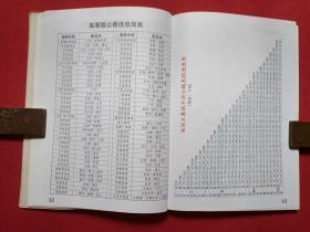 软精装《中国分省公路地图册》珍藏版2003年（西安地图出版社出版、有银通书店印章）