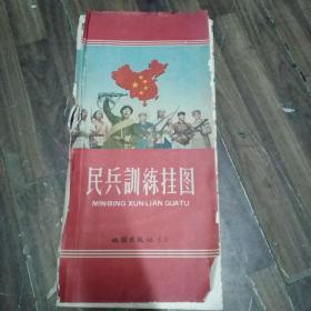 1958年 民兵训练 挂图  【1-8】全   2开