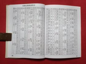 软精装《中国分省公路地图册》珍藏版2003年（西安地图出版社出版、有银通书店印章）