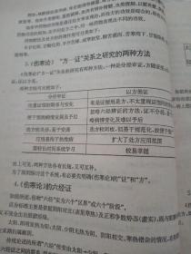 《伤寒论》方证研究(中英日对照)