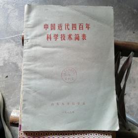 中国近代四百年科学技术简表初稿C10